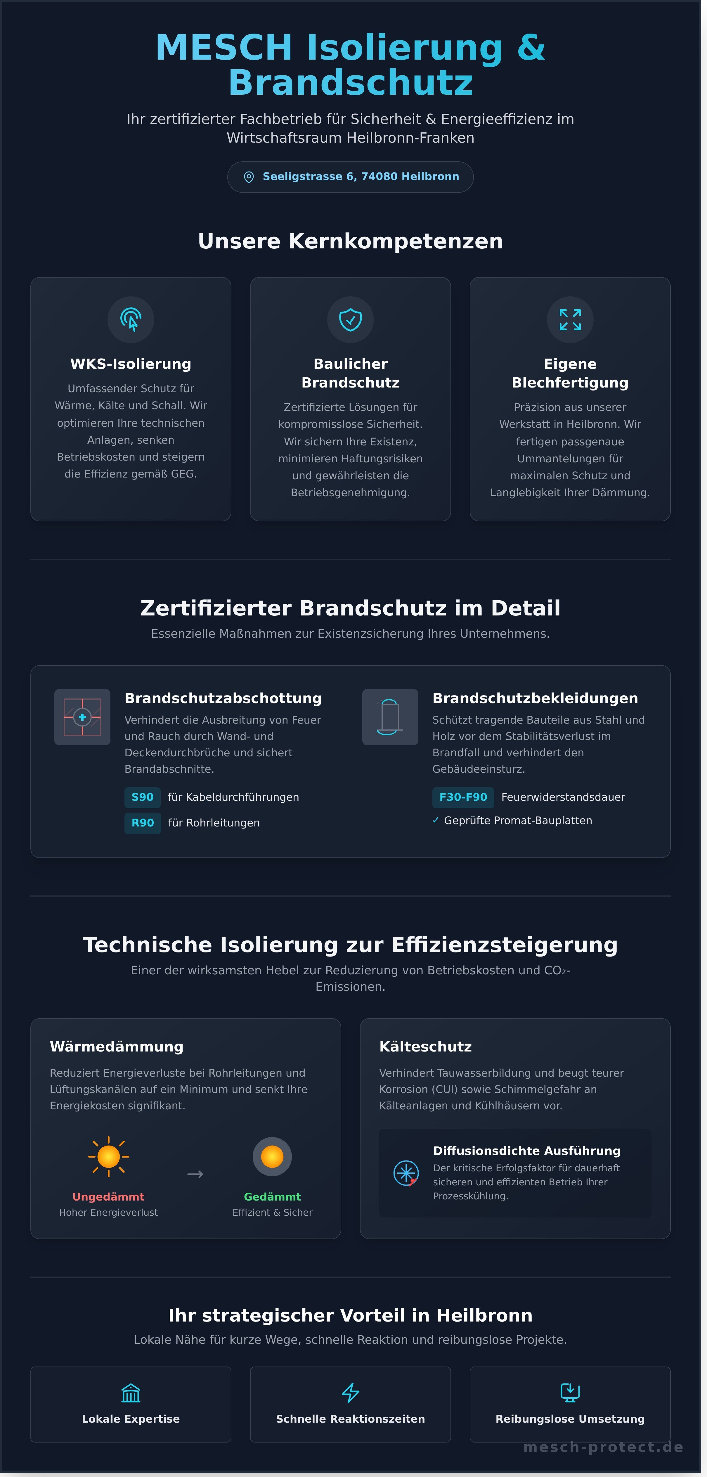 MESCH Isolierung Brandschutz