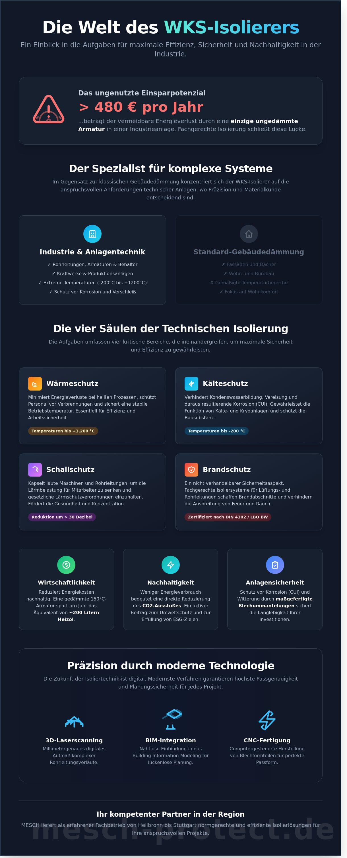 WKS-Isolierer Aufgaben